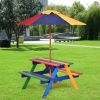 4-Seat Outdoor Kids Picnic Table Bench Set with Removable Umbrella - Multicolor